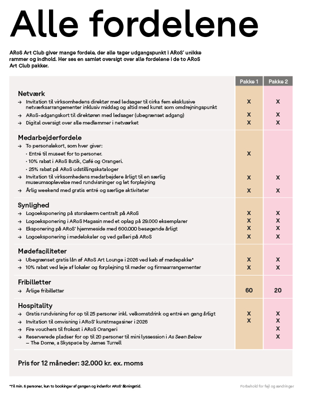 Første side af PDF-dokumentet